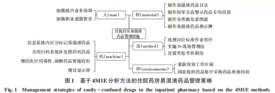微信截图_20220210141925.png