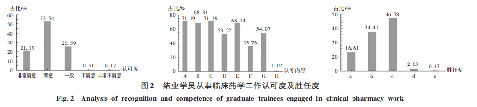 图2.png